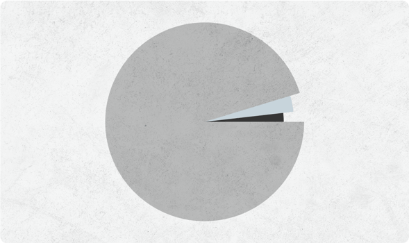 Scope 3 Carbon Accounting