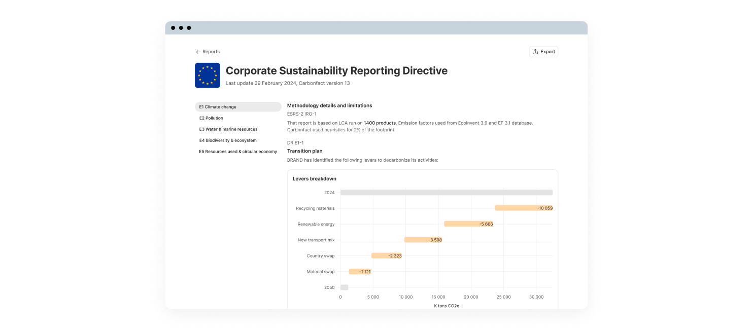 CSRD Disclosure-2