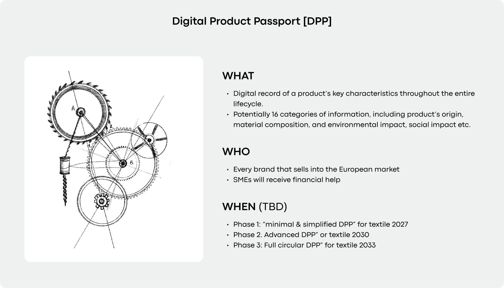 Digital Product Passport [DPP]