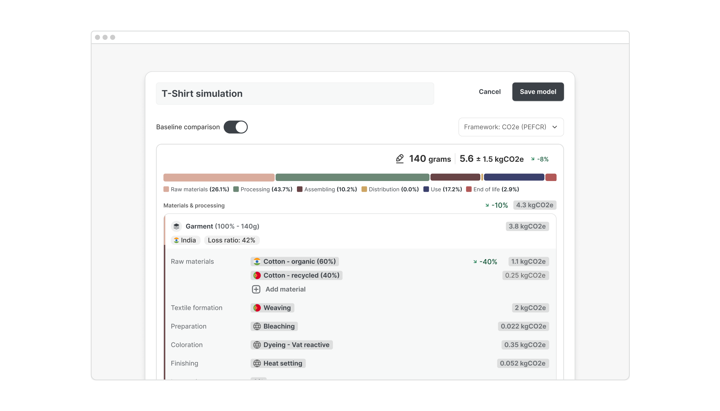 January 25 Platform Updates - Eco Design 2