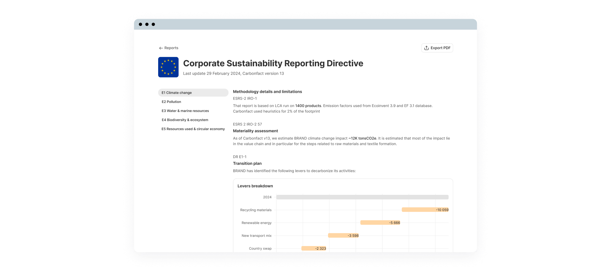 REG - CSRD reporting - sm