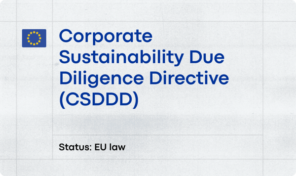 [Textile industry] CSDDD - Understanding the Corporate Sustainability Due Diligence Directive for Apparel & Footwear Brands