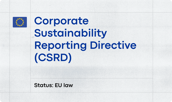 [Fashion] CSRD - Corporate Sustainability Reporting Directive Reporting Requirements for footwear and apparel brands