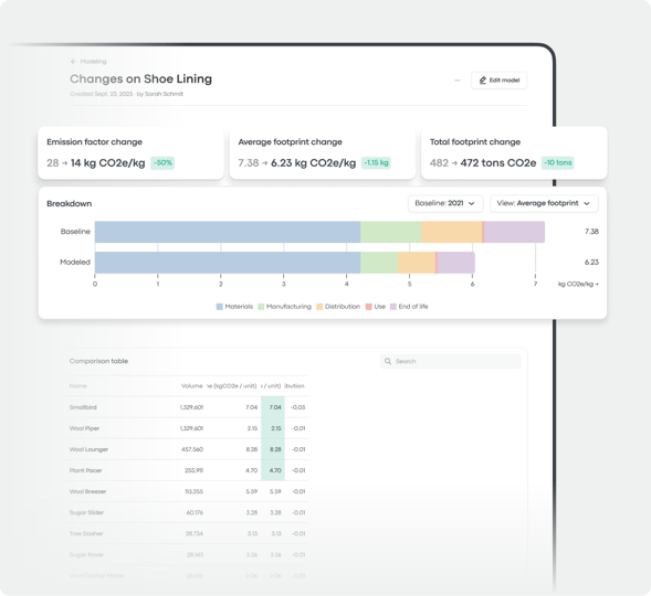 real-time insights-1