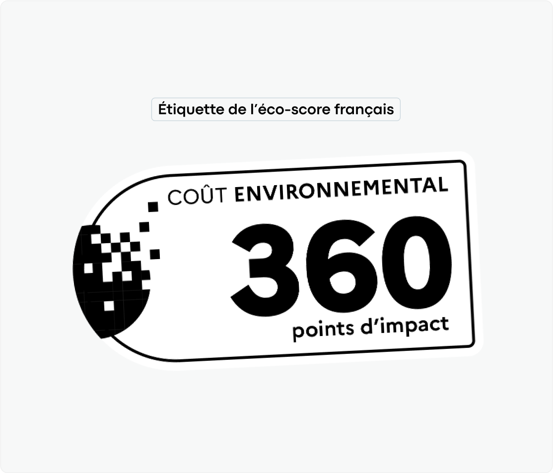 Disclose Environmental Cost scores